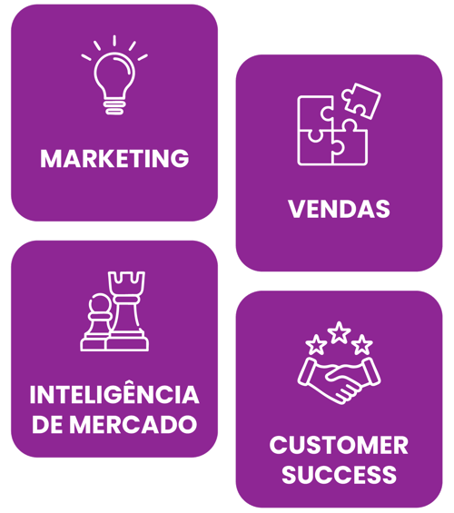 areas_b2b areas_b2b